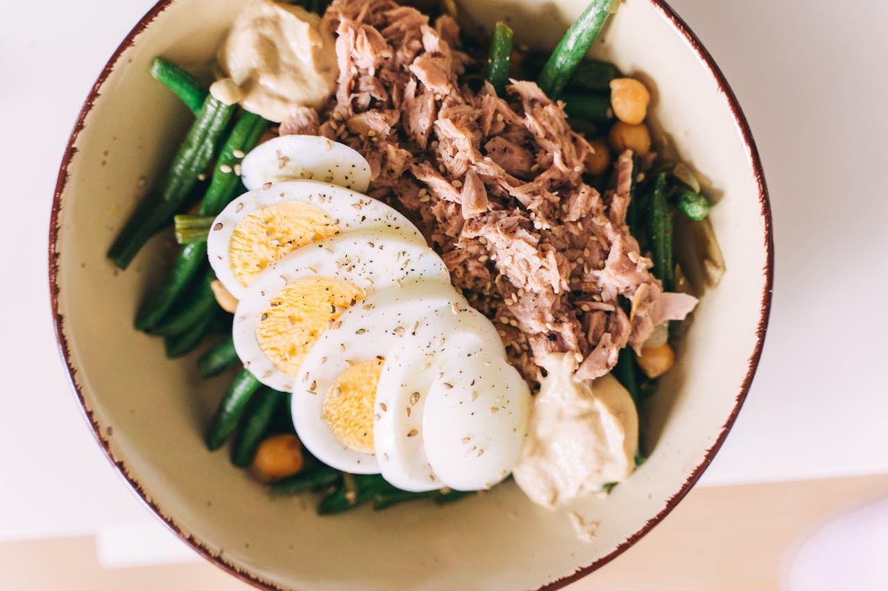 Ketogenic diet Aimketodiet.com